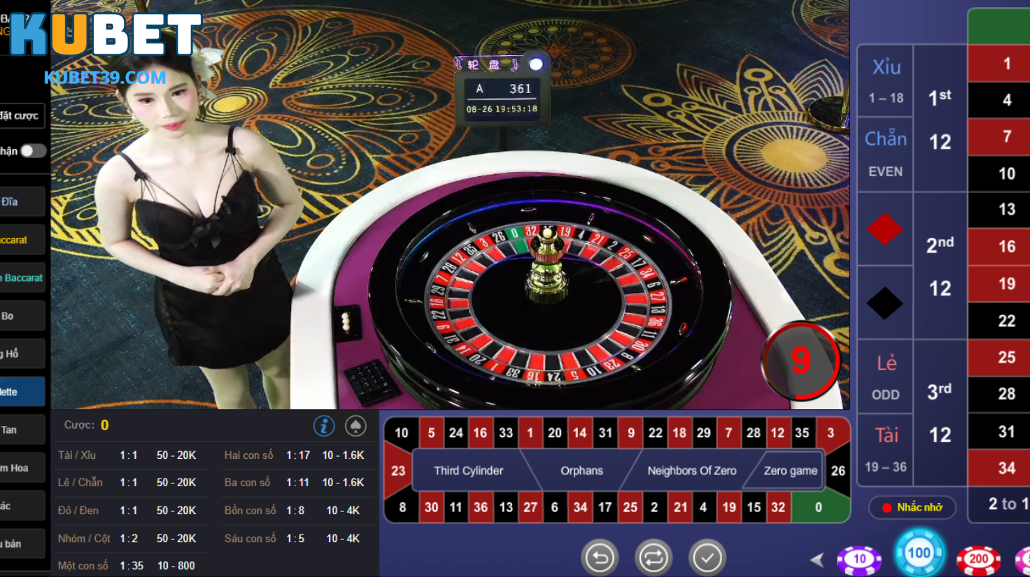 Giới thiệu chung về Roulette KUBET